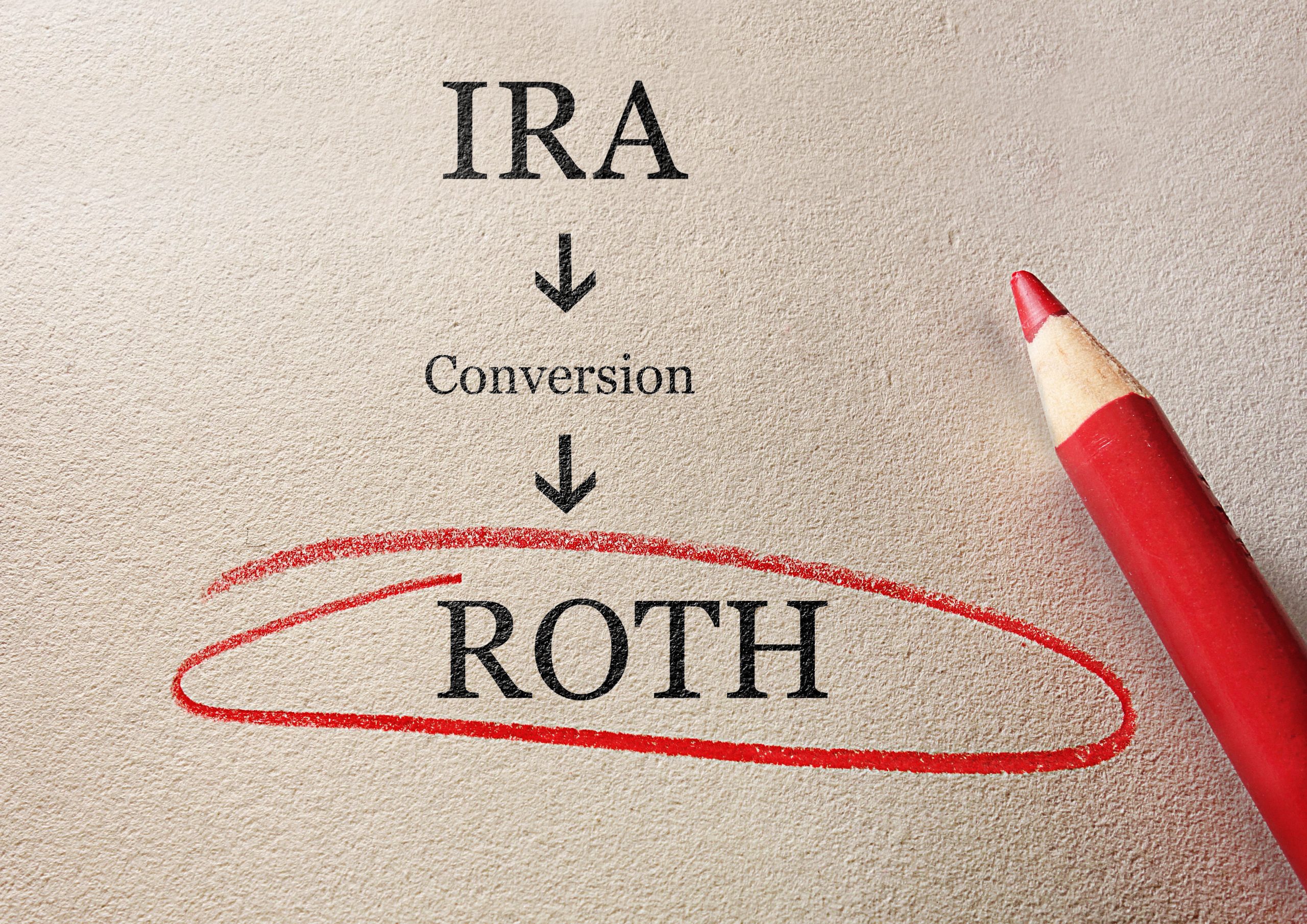 Value of Roth Conversions Total Wealth Planning